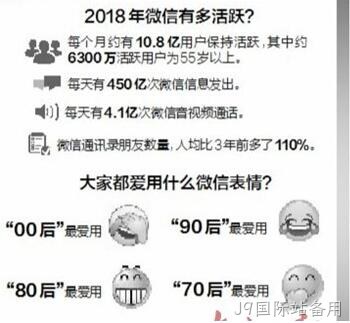 微信用户数