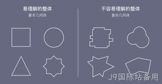 设计案例6