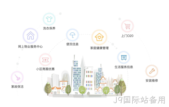 规划图1