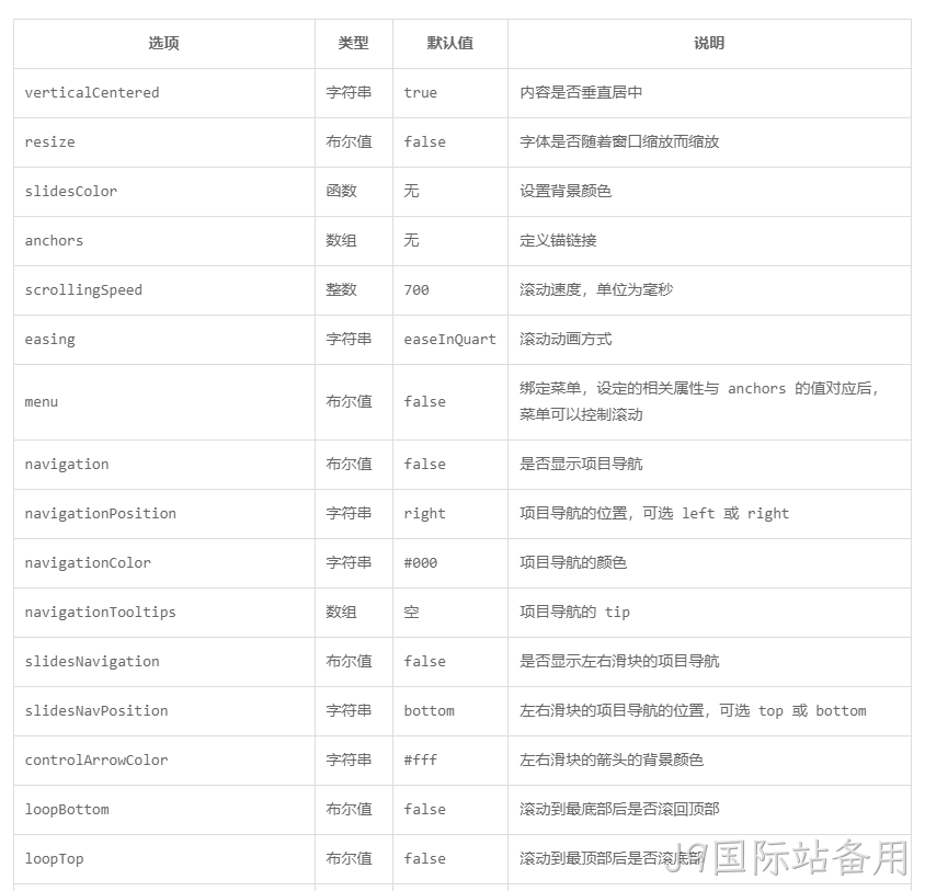 JS参数