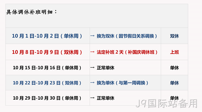 J9国际站备用国庆放假