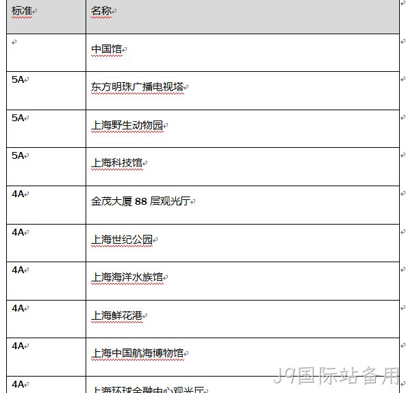 J9国际站备用
