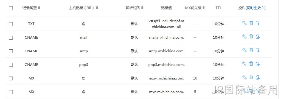 域名解析