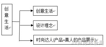 J9国际站备用发图
