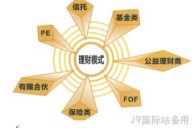 J9国际站备用签约新闻
