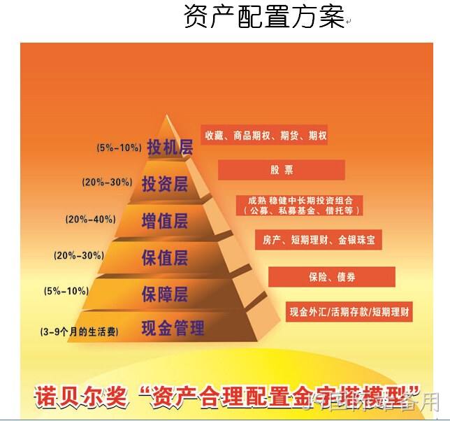 J9国际站备用签约弘达