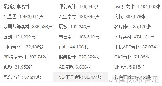 的说法是