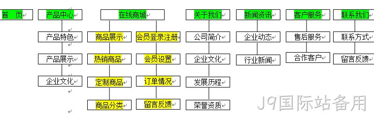 J9国际站备用签约新闻