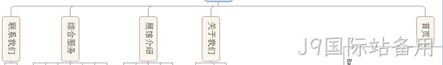 会展网站