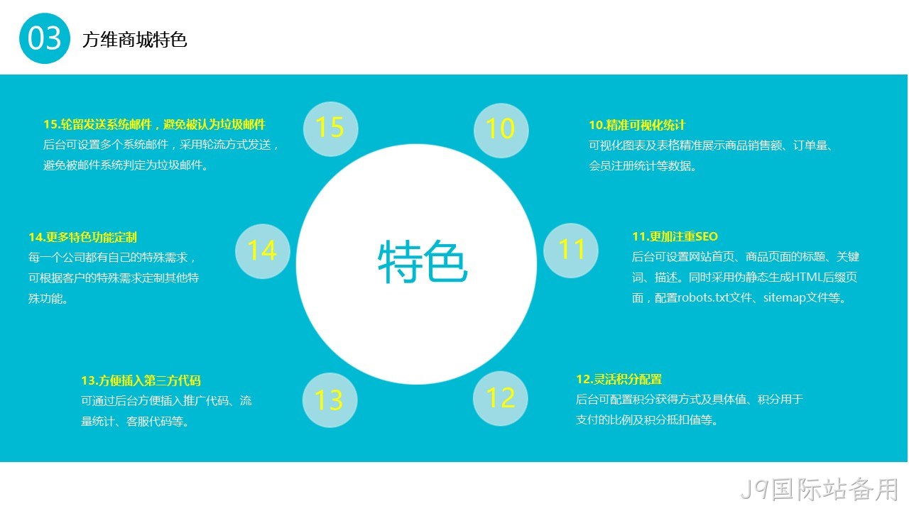 J9国际站备用商城特色3