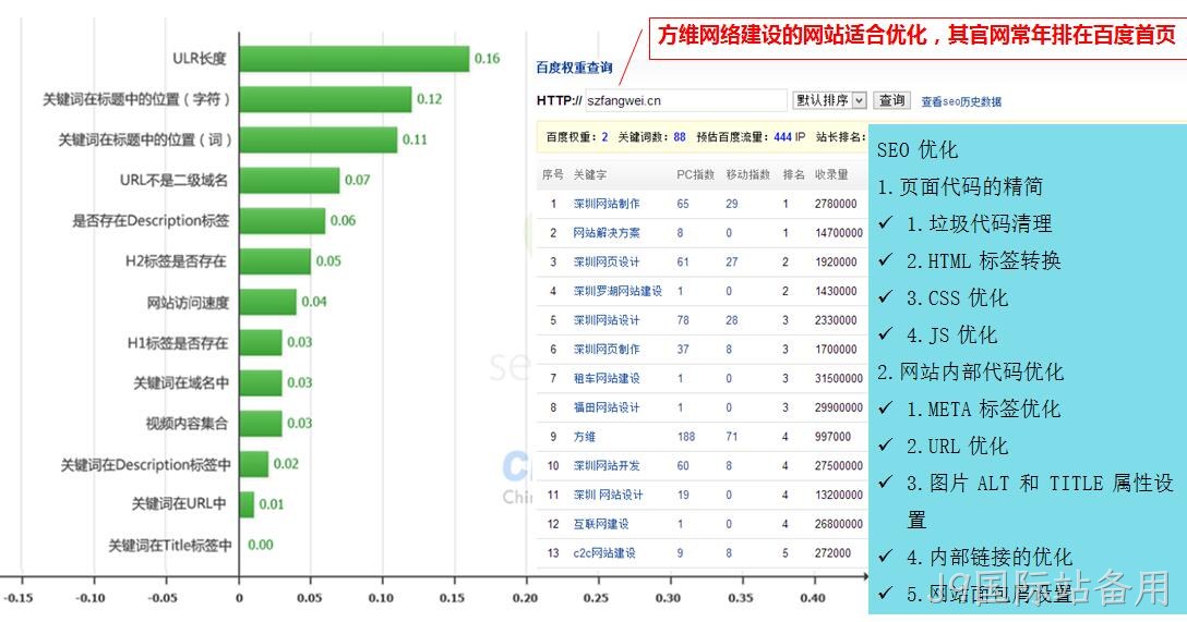 J9国际站备用网站制作细节