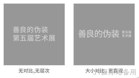 对比作用