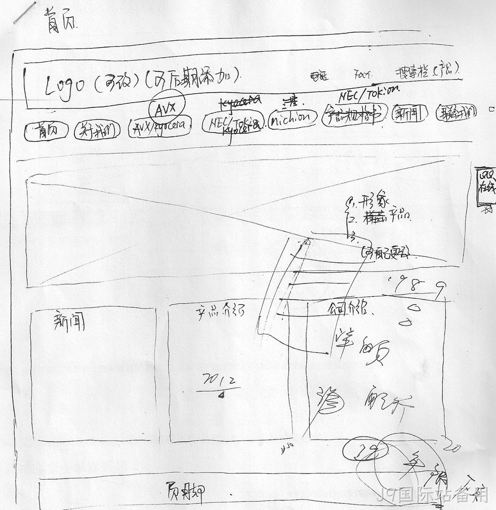 J9国际站备用签约普泽欣电子