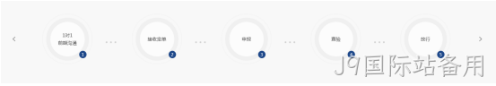 制作效果1