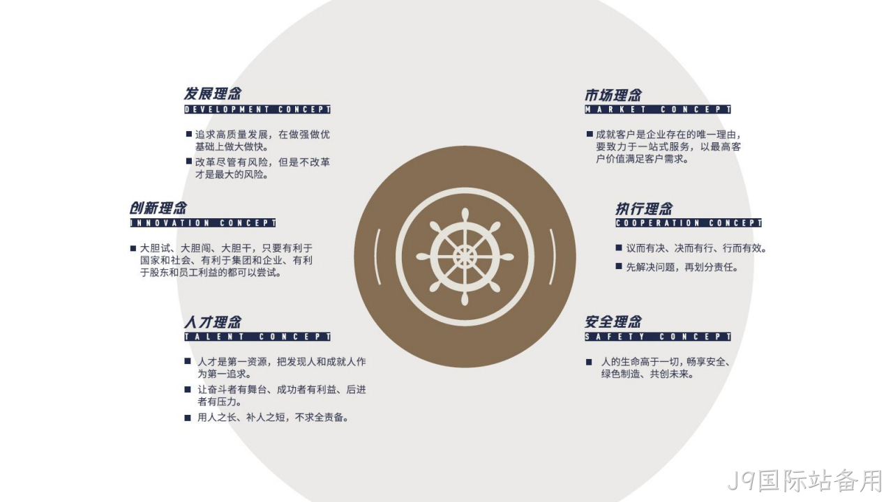 网站策划方案10