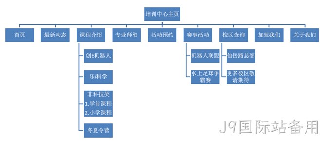 J9国际站备用
